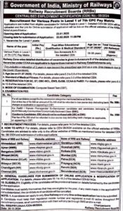 RRBs group d recruitment 2025